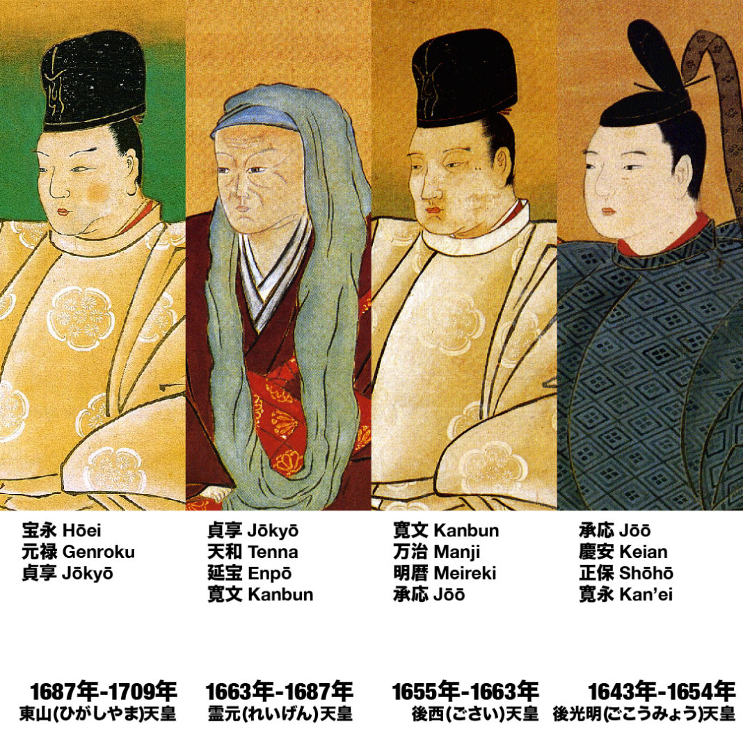 江戸時代の天皇制 | 江戸時代の天皇の役割 – EDYSG